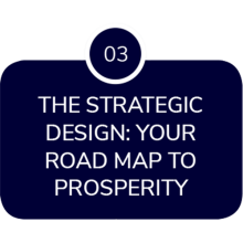 Step 3 : the strategic design : your road map to prosperity