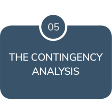 Step 05 : the Contingency analysis